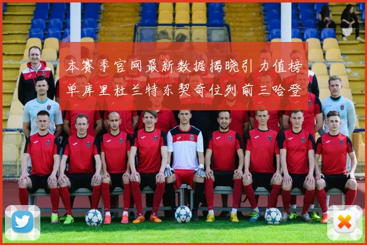 本赛季官网最新数据揭晓引力值榜单库里杜兰特东契奇位列前三哈登紧随其后